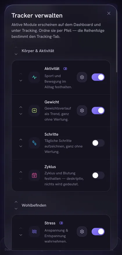Übersicht zum Ein- und Ausschalten einzelner Tracker sowie zum Sortieren der Reihenfolge.
