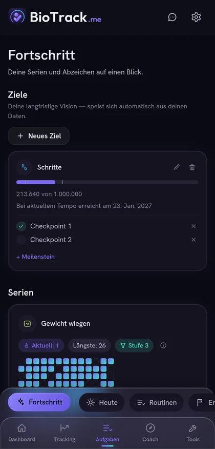 Fortschritts-Ansicht mit einem Schritte-Ziel und der Serie fürs Gewicht-Wiegen als Heatmap.