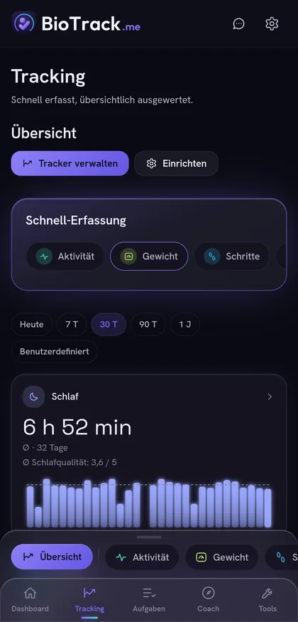 Die Tracking-Übersicht mit Schnell-Erfassung und dem Schlaf-Tracker als Beispielkarte.